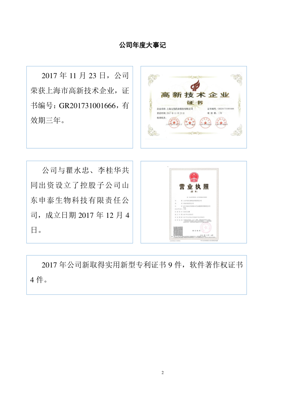 839775_2017_太伟药业_2017年年度报告_2018-04-19.pdf_第2页