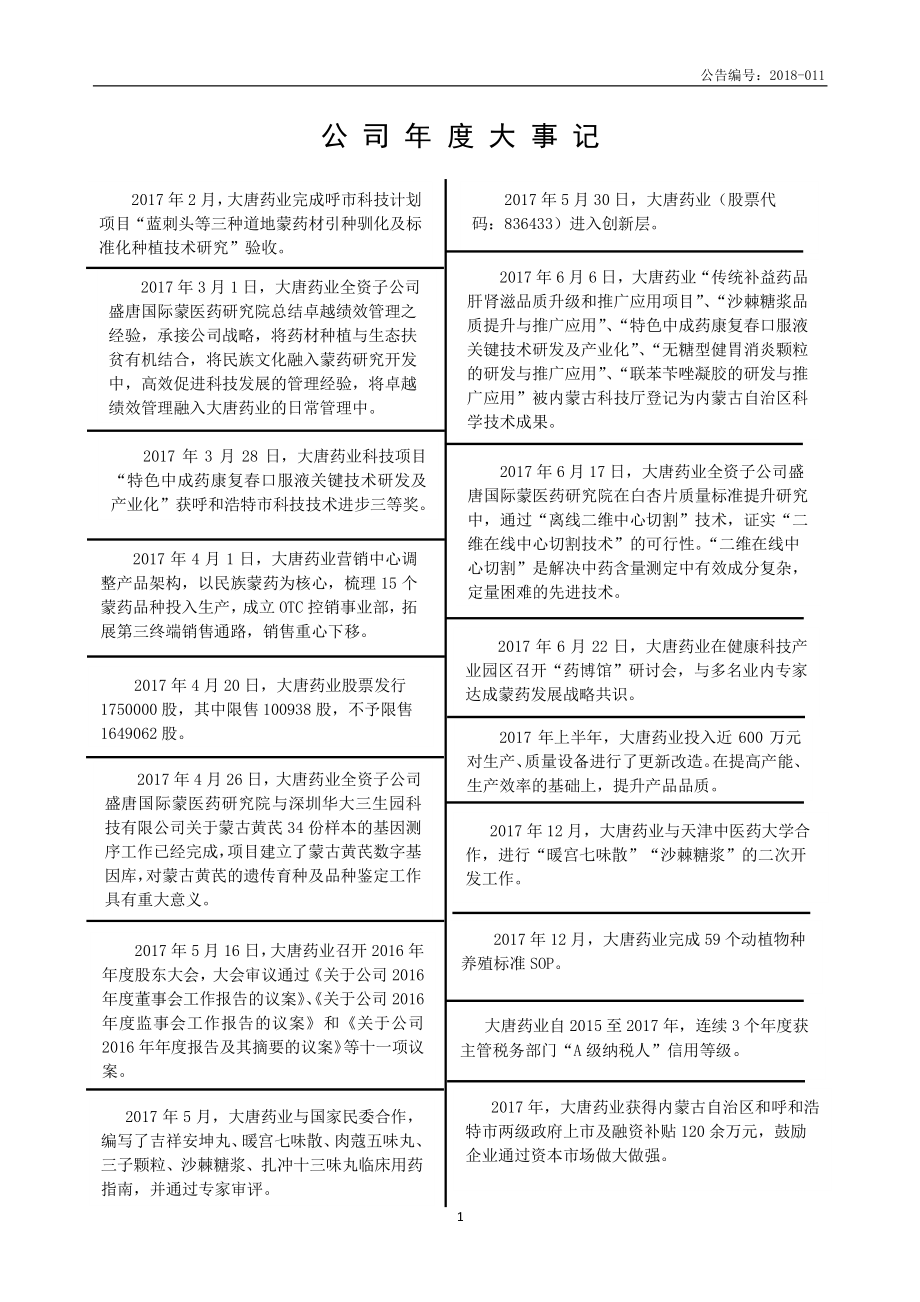 836433_2017_大唐药业_2017年年度报告_2020-06-17.pdf_第2页