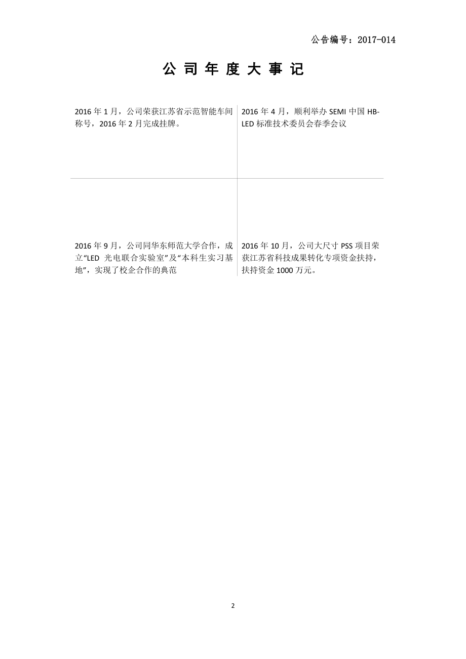 835088_2016_同鑫光电_2016年年度报告_2017-04-24.pdf_第2页