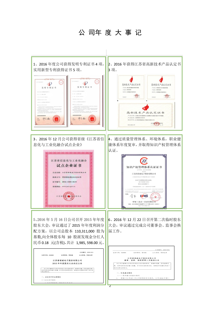 830908_2016_普诺威_2016年年度报告_2017-04-23.pdf_第2页