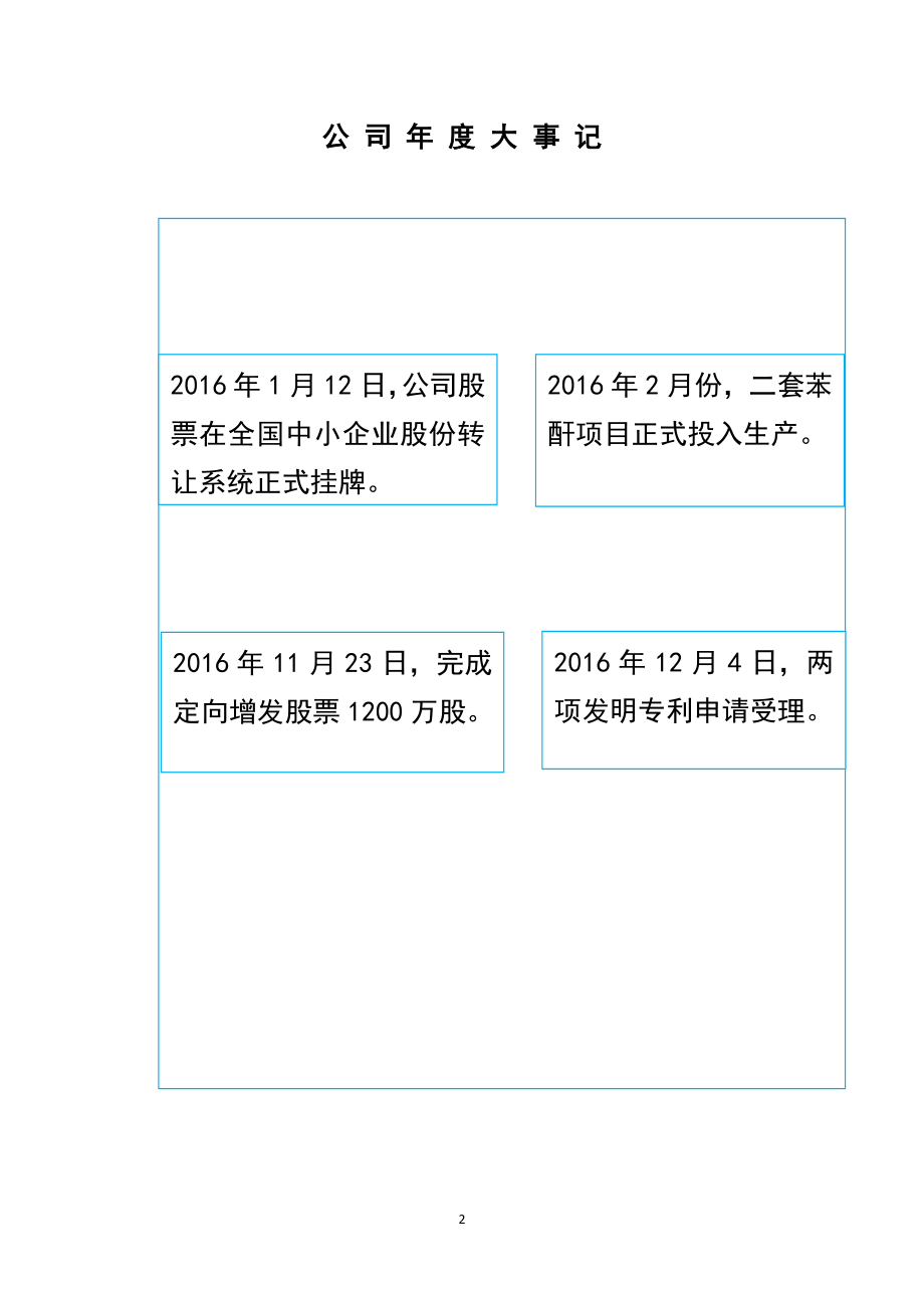 835520_2016_信诺立兴_2016年年度报告_2017-04-26.pdf_第2页