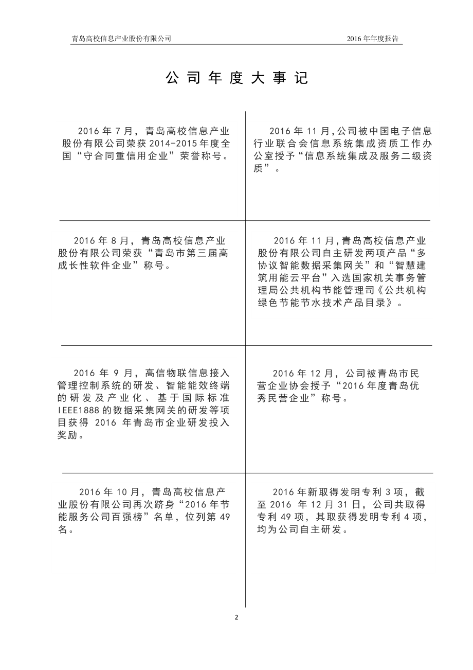 870805_2016_高信股份_2016年度年度报告[2017-039]_2017-04-23.pdf_第2页