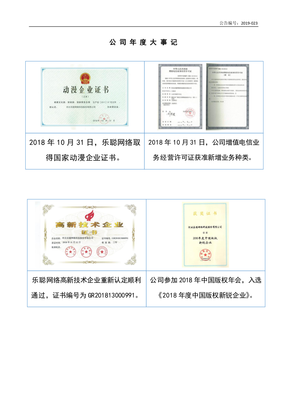 871833_2018_乐聪网络_2018年年度报告_2019-04-22.pdf_第2页