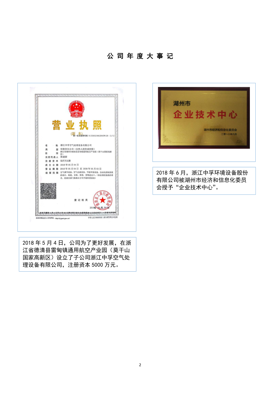 870710_2018_中孚环境_2018年度报告_2019-04-01.pdf_第2页