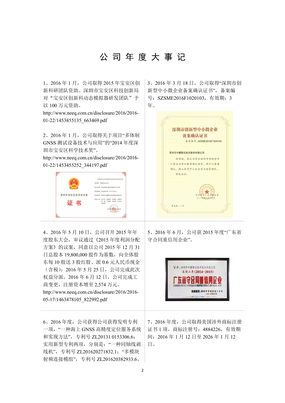 831994_2016_中冀联合_2016年年度报告_2017-04-23.pdf_第2页