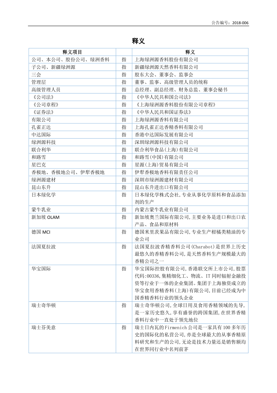 870940_2017_绿洲香料_2017年年度报告_2018-04-23.pdf_第3页