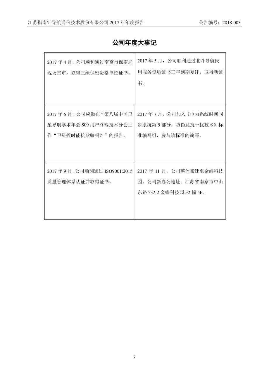 839862_2017_指南股份_2017年年度报告_2018-04-11.pdf_第2页