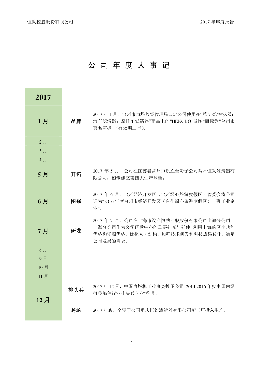 834165_2017_恒勃股份_2017年年度报告_2018-04-22.pdf_第2页