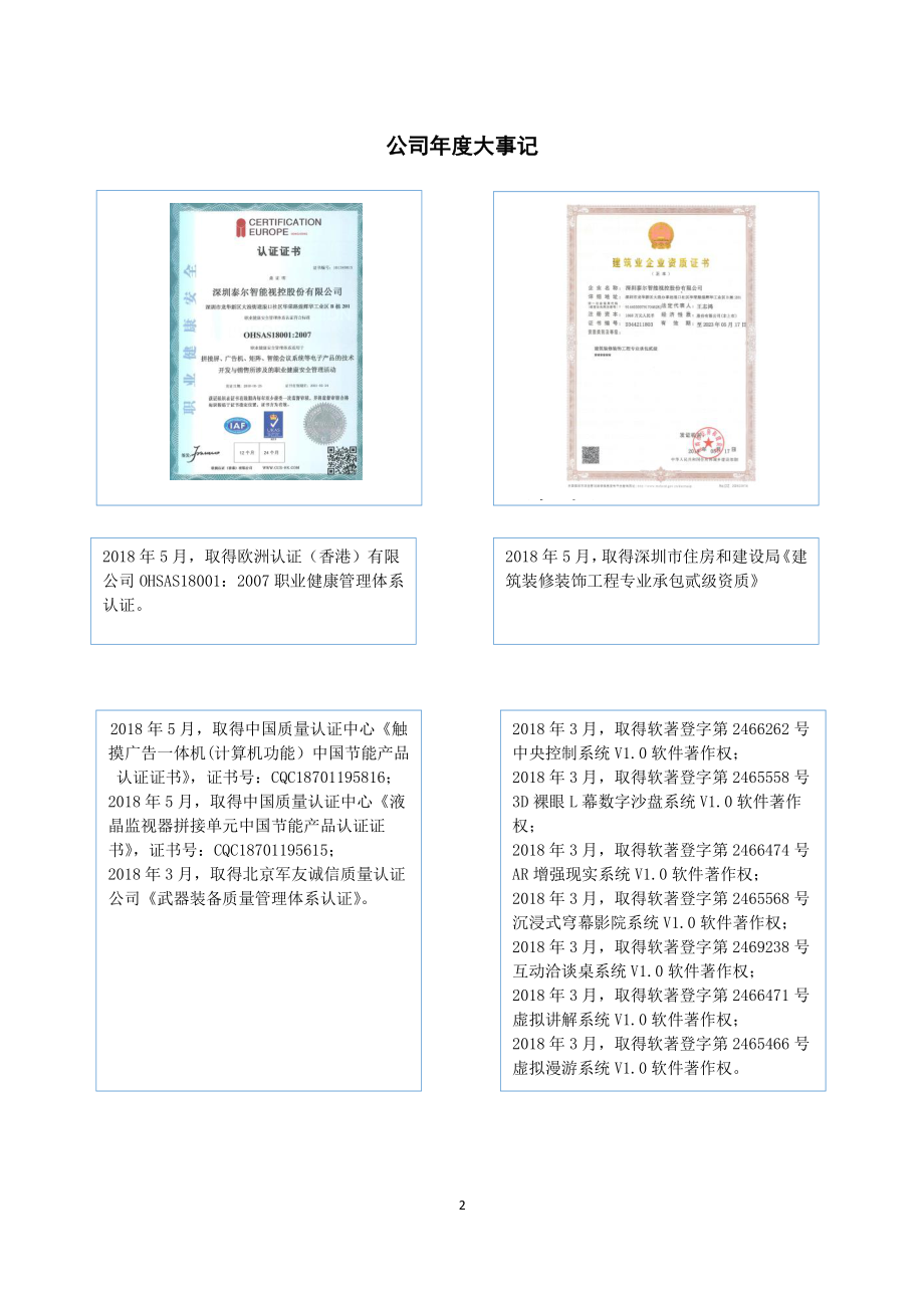 870855_2018_泰尔视控_2018年年度报告_2019-04-24.pdf_第2页