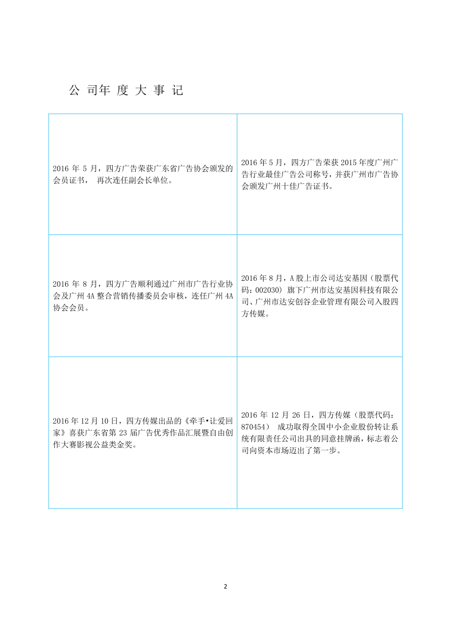 870454_2016_四方传媒_2016年年度报告_2017-04-20.pdf_第2页