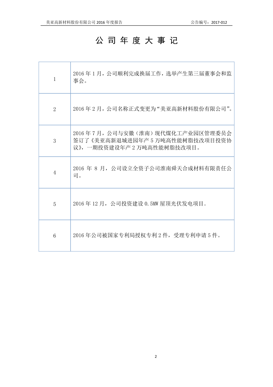 832263_2016_美亚高新_2016年年度报告_2017-03-29.pdf_第2页