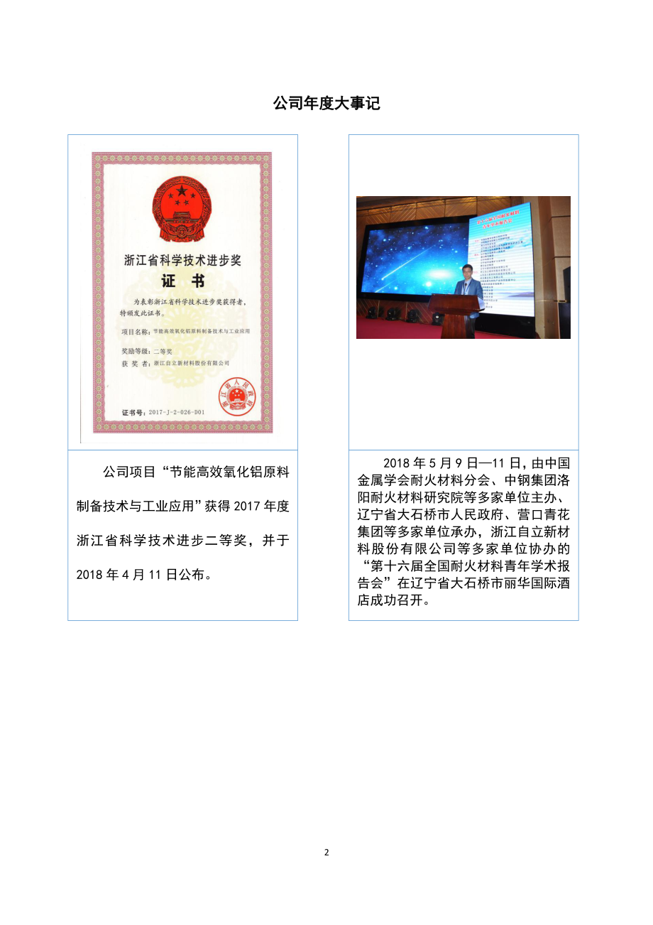 870674_2018_自立新材_2018年年度报告_2019-02-28.pdf_第2页