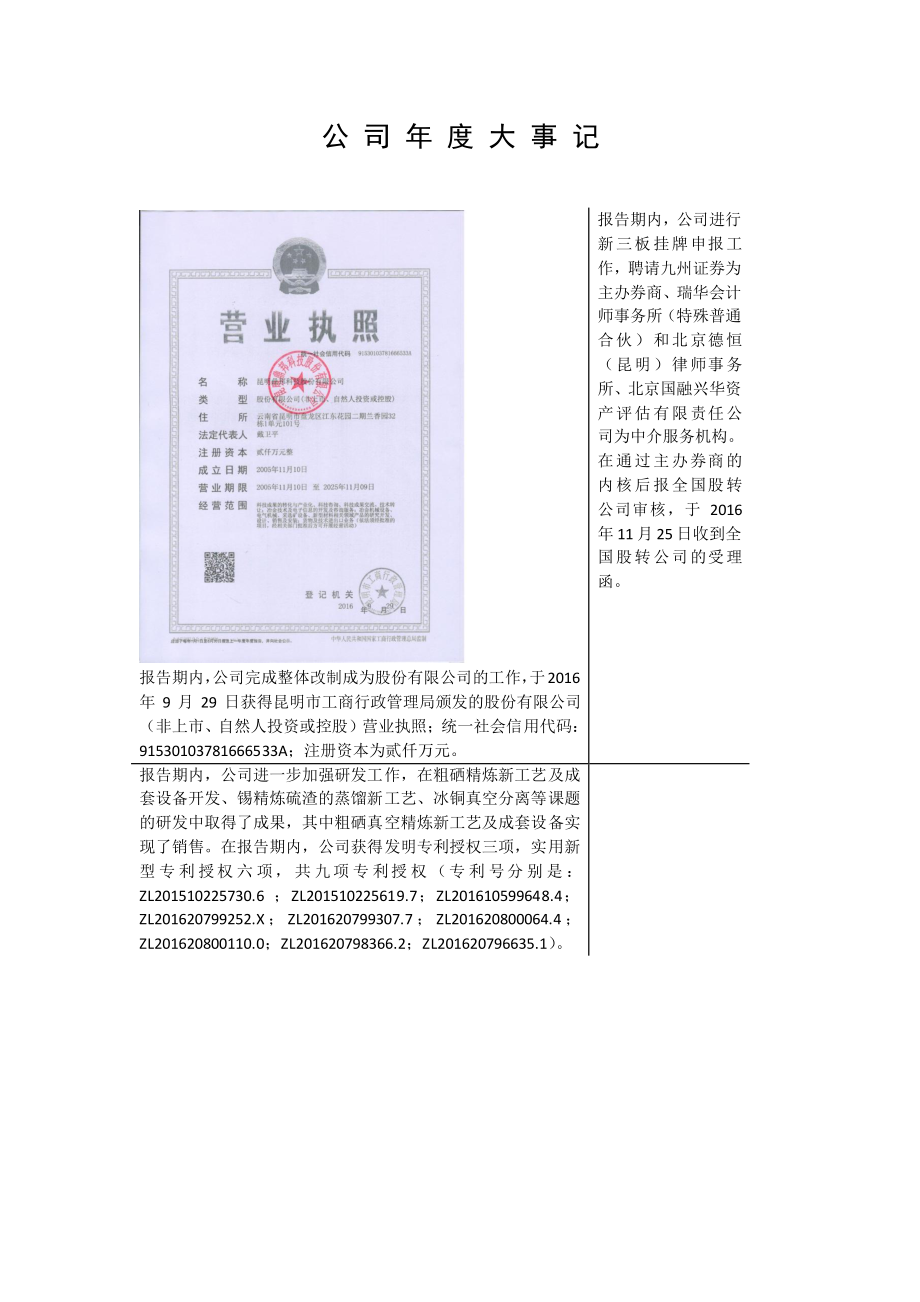 871135_2016_鼎邦科技_2016年年度报告_2017-04-19.pdf_第2页