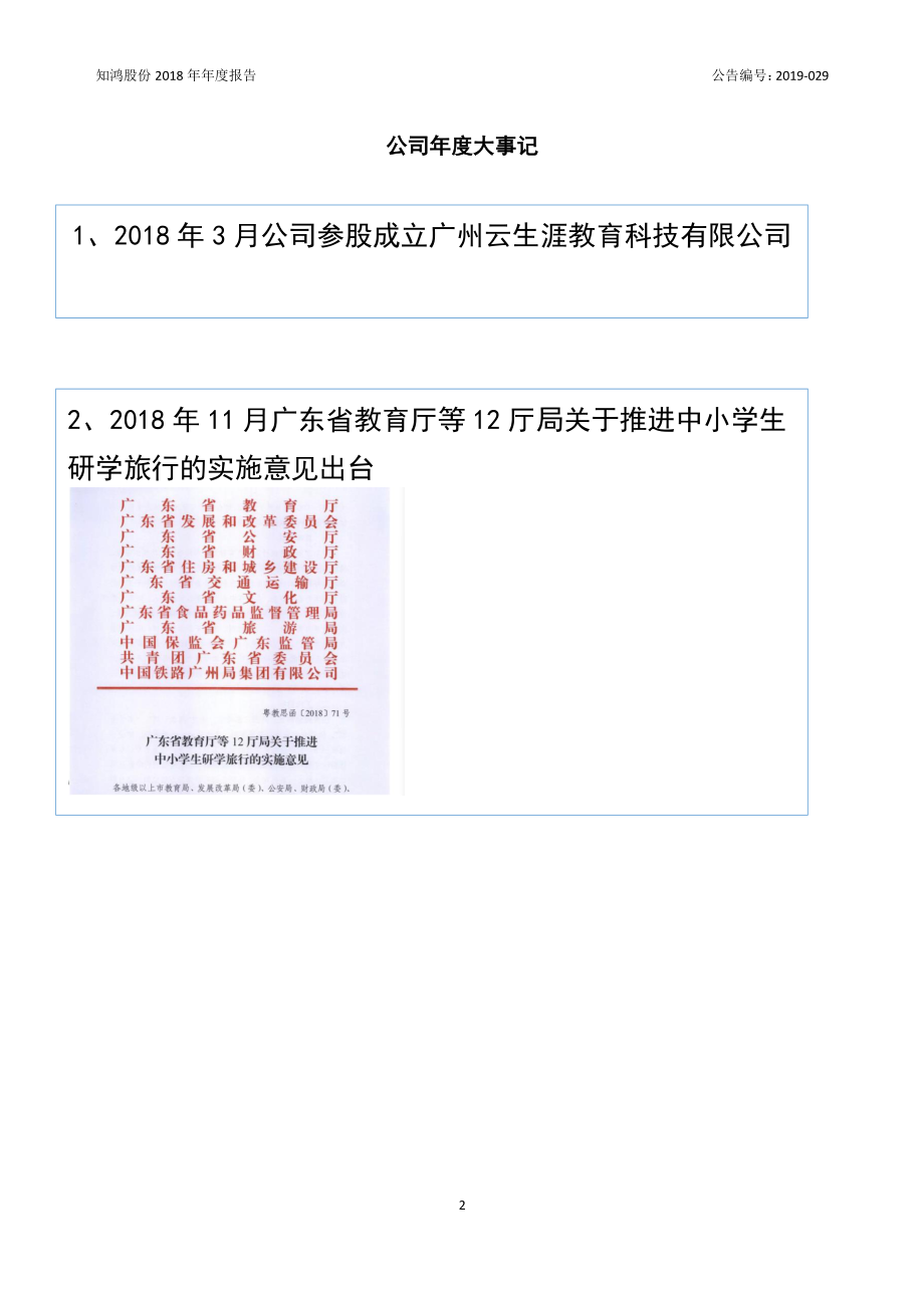 871587_2018_知鸿股份_2018年年度报告_2019-06-27.pdf_第2页