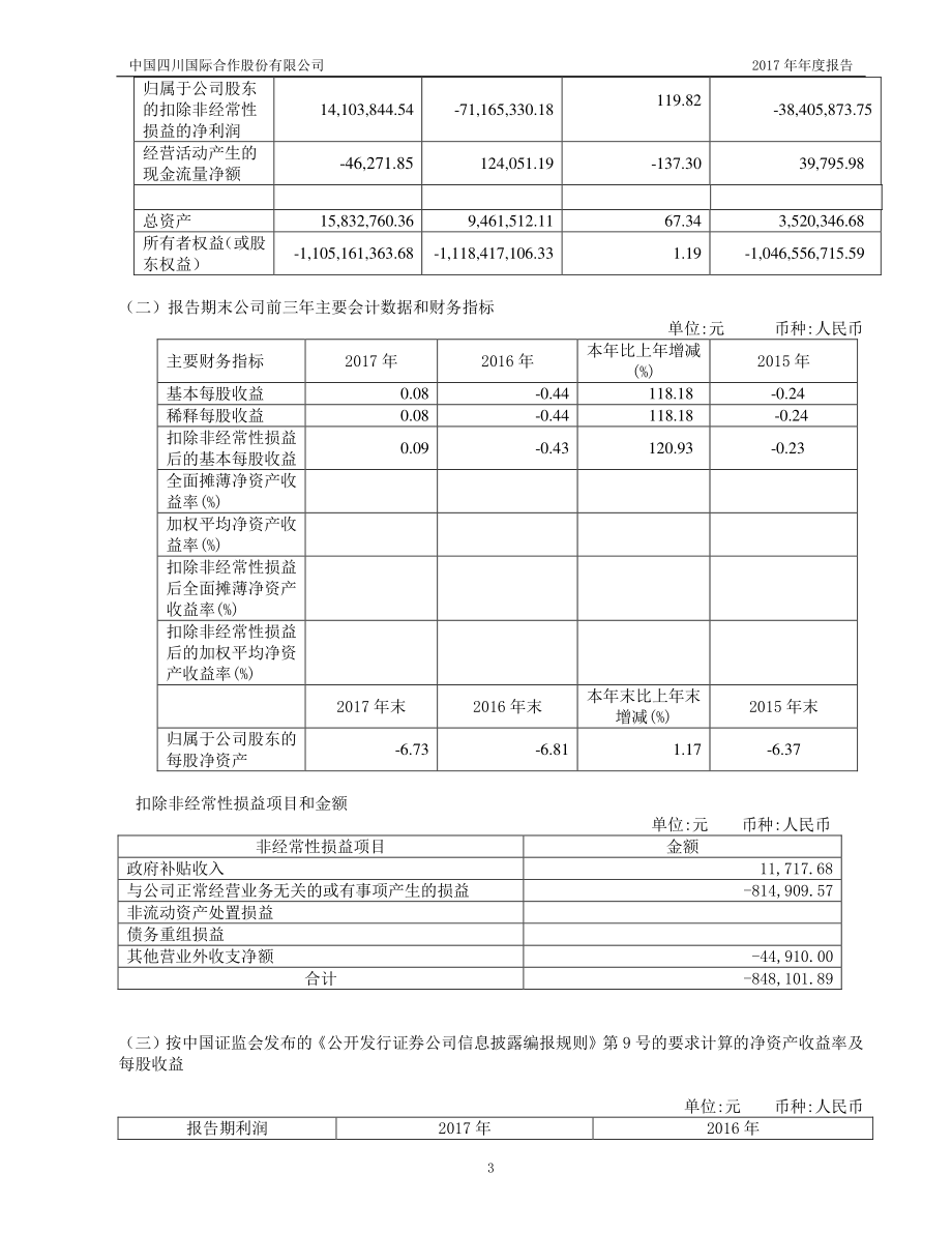 400040_2017_中川3_2017年年度报告_2018-04-25.pdf_第3页