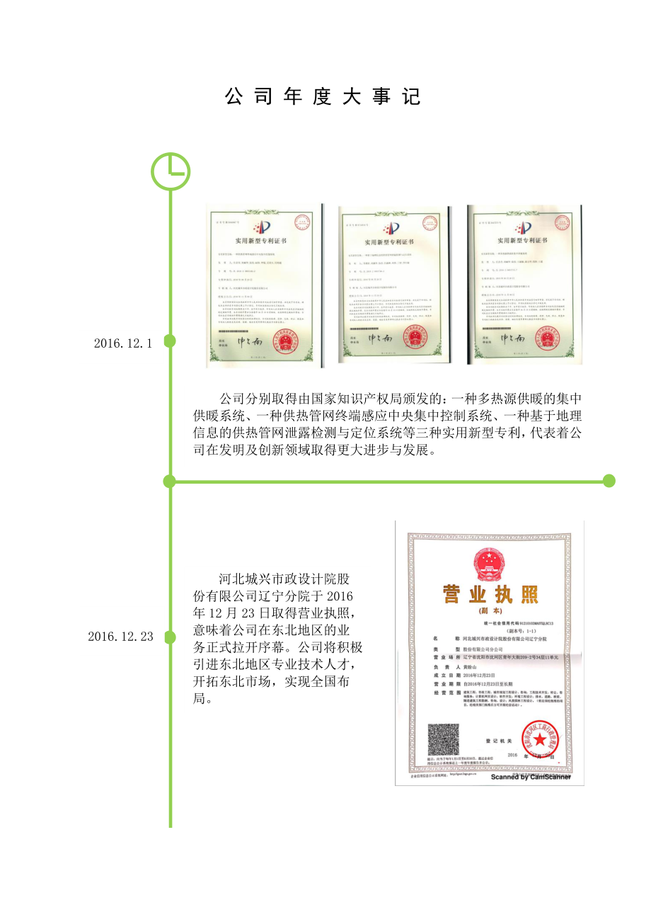 831415_2016_城兴股份_2016年年度报告_2017-06-01.pdf_第2页