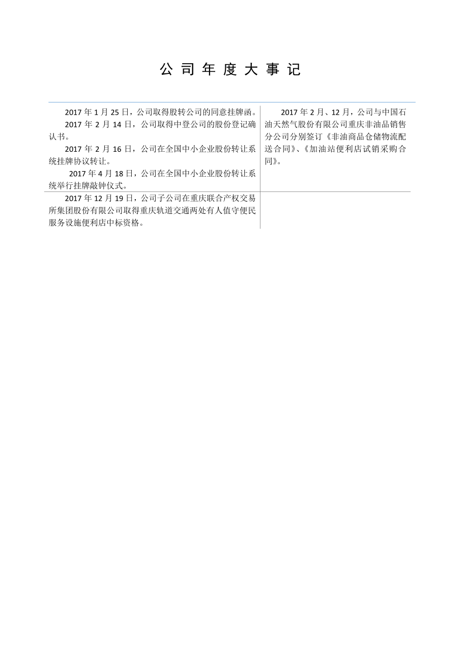 870988_2017_世开股份_2017年年度报告_2018-04-19.pdf_第2页