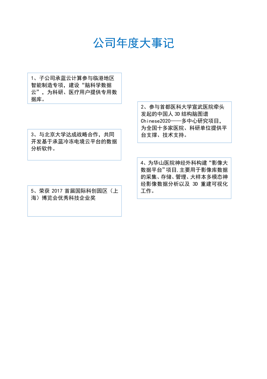 839062_2017_承蓝科技_2017年年度报告_2018-03-19.pdf_第2页