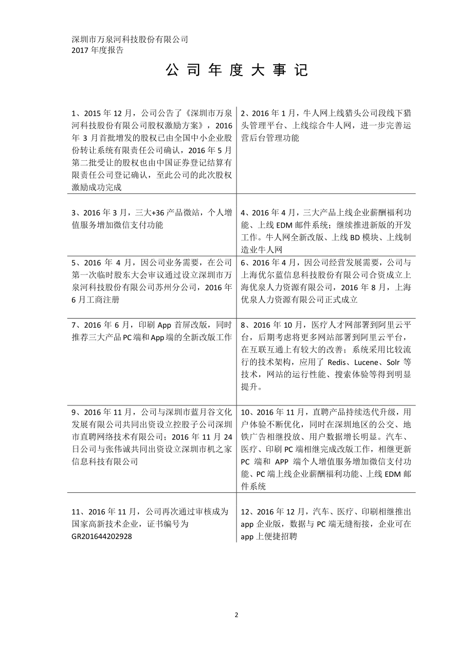 430434_2016_万泉河_2016年年度报告_2017-04-24.pdf_第2页