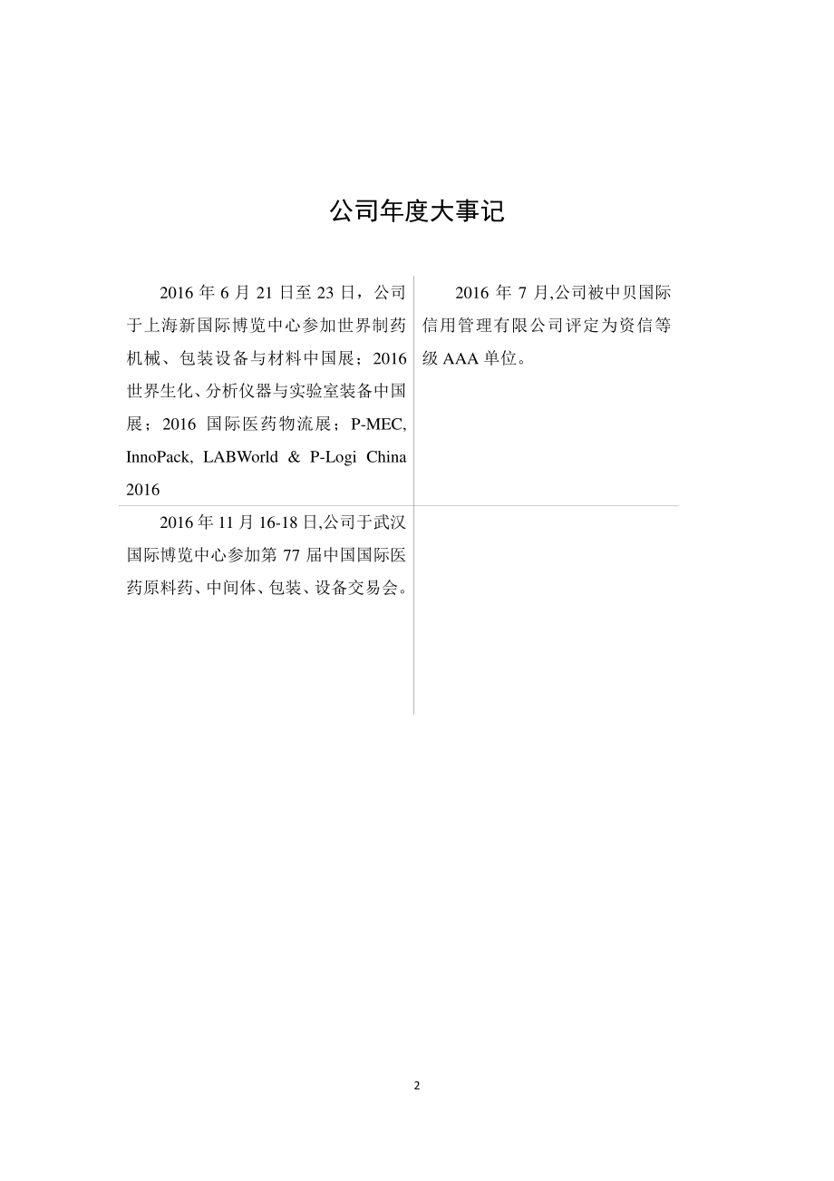 871016_2016_华健药包_2016年年度报告_2017-04-20.pdf_第2页