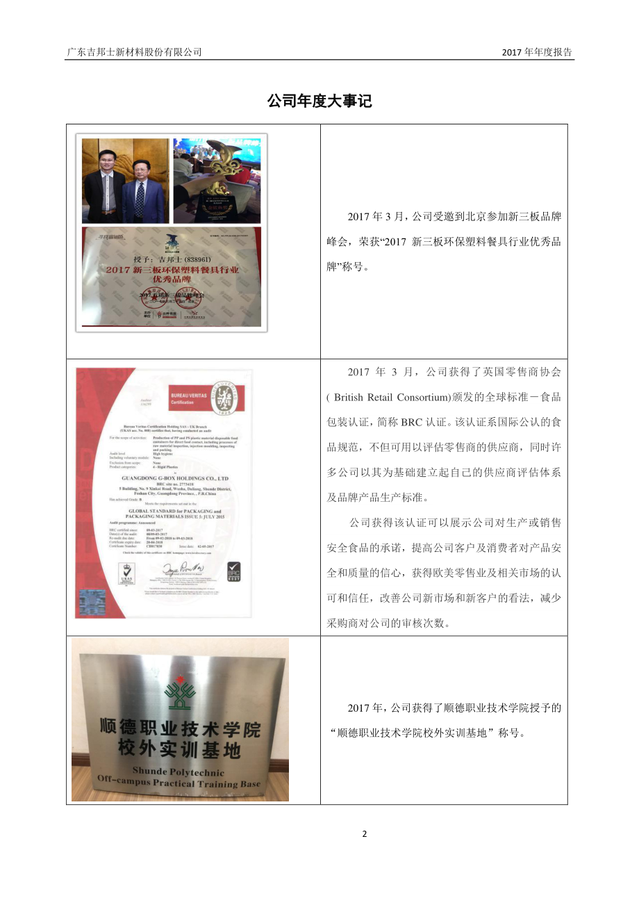 838961_2017_吉邦士_2017年年度报告_2018-04-24.pdf_第2页