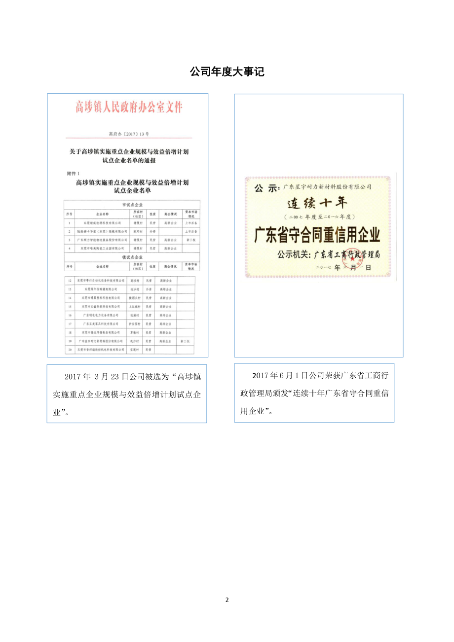 838501_2017_星宇耐力_2017年年度报告_2018-04-19.pdf_第2页