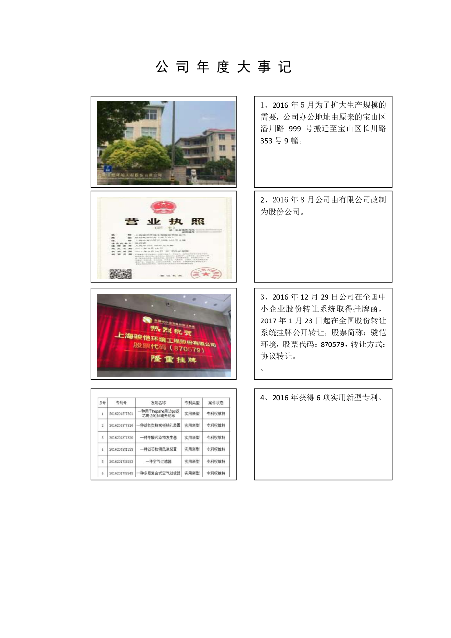 870579_2016_骏恺环境_2016年年度报告_2017-04-23.pdf_第2页