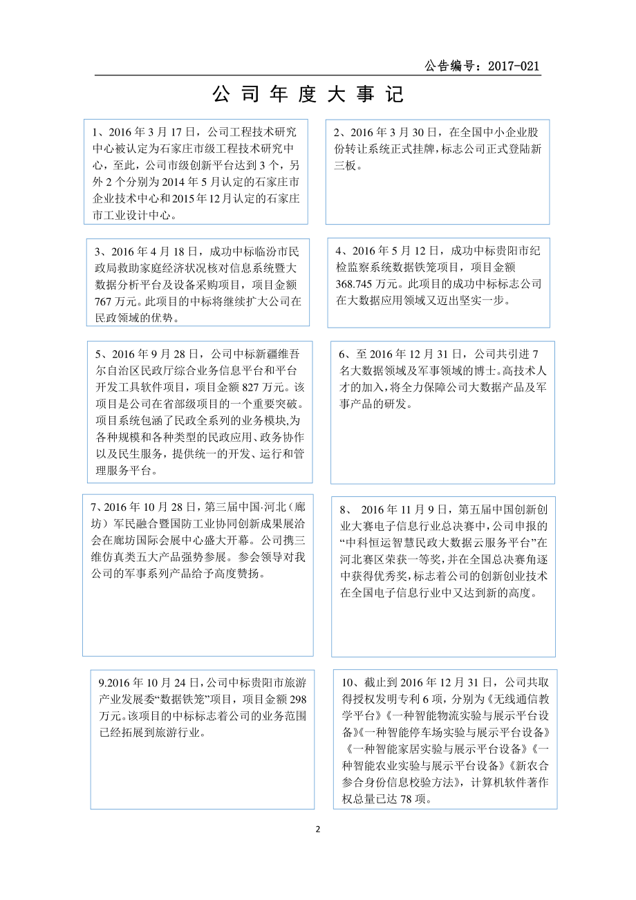 836277_2016_中科恒运_2016年年度报告_2017-04-26.pdf_第2页