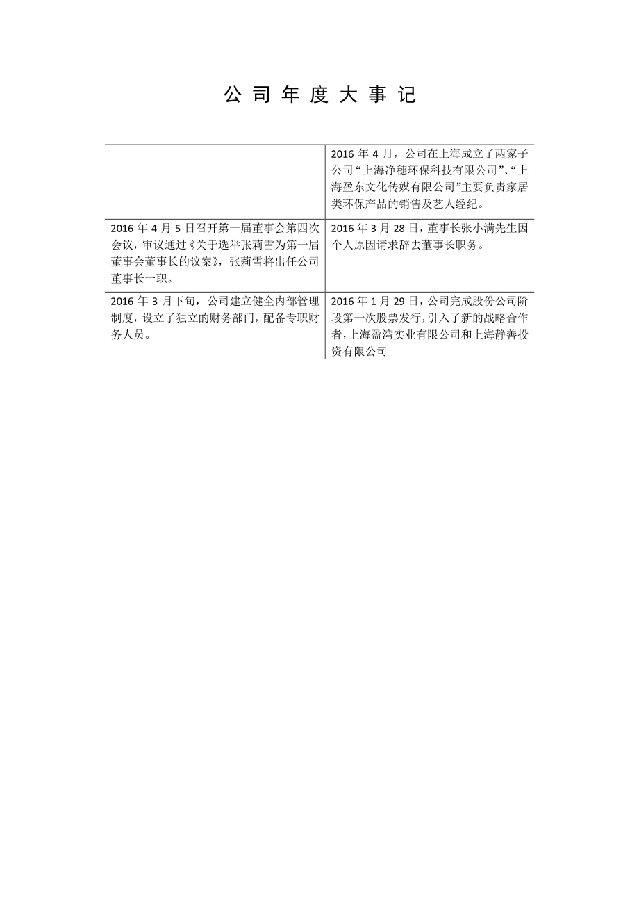 835986_2016_泰壹环保_2016年年度报告_2017-06-29.pdf_第2页