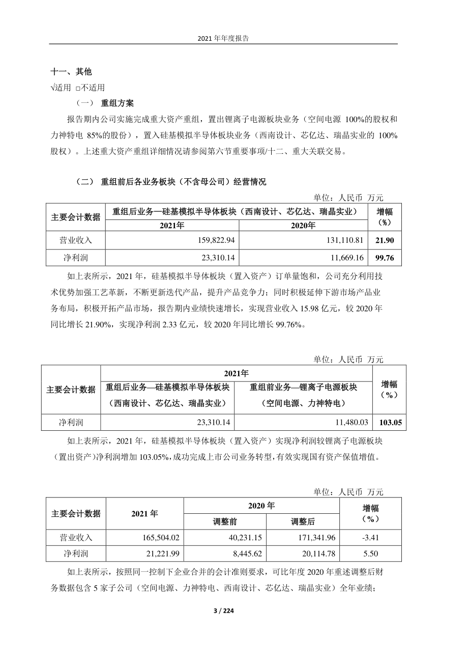 600877_2021_声光电科_中电科声光电科技股份有限公司2021年年度报告_2022-04-14.pdf_第3页