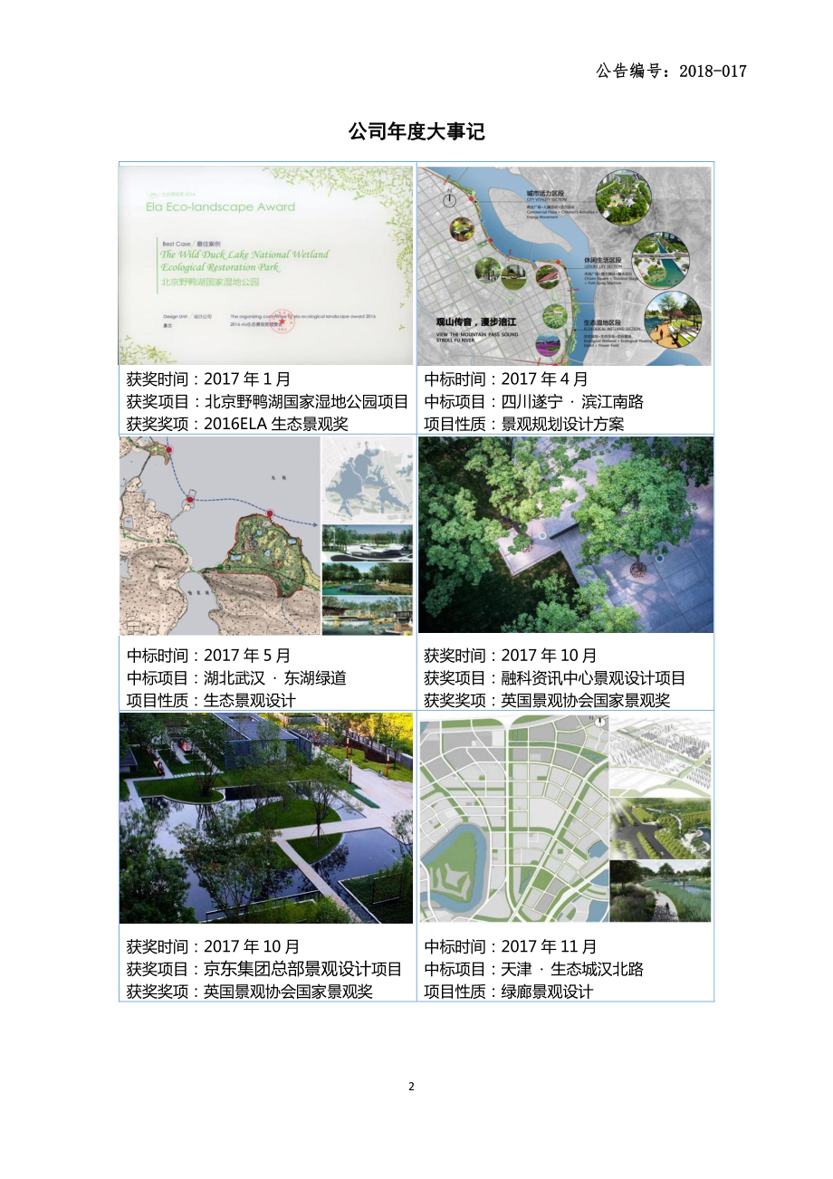 832806_2017_易兰设计_2017年年度报告_2018-04-19.pdf_第2页