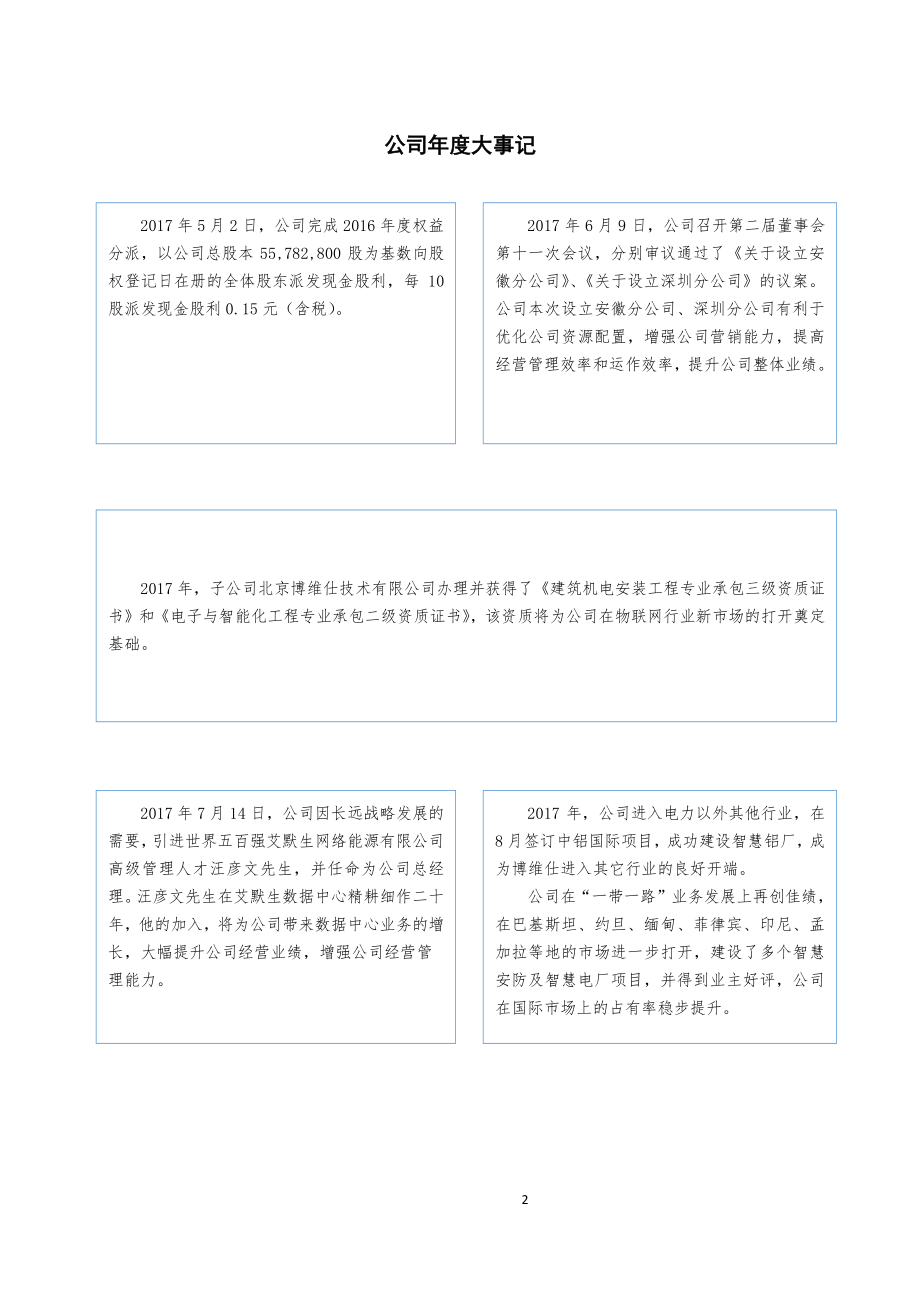 430168_2017_博维仕_2017年年度报告_2018-04-17.pdf_第2页