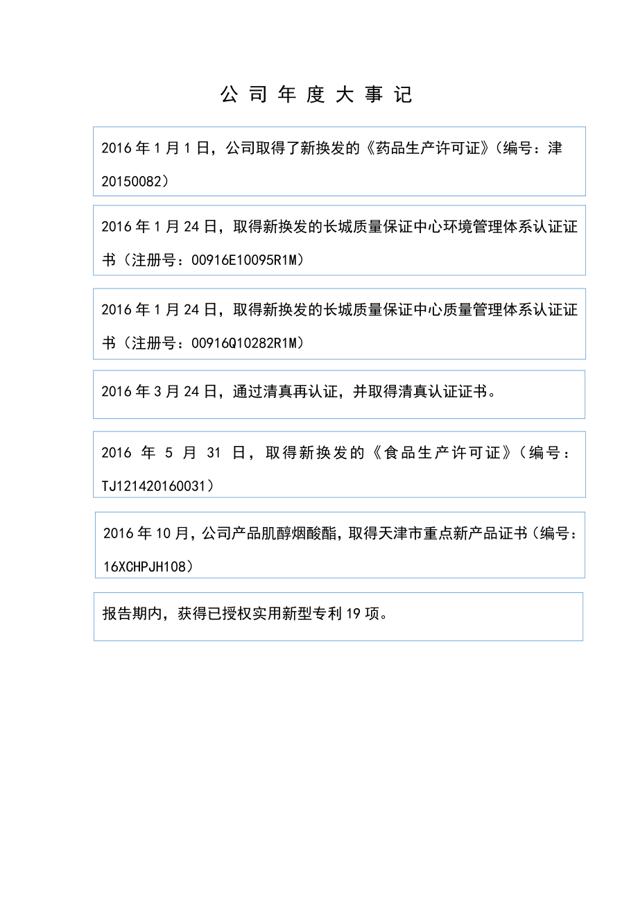 430645_2016_中瑞药业_2016年年度报告_2017-04-23.pdf_第2页