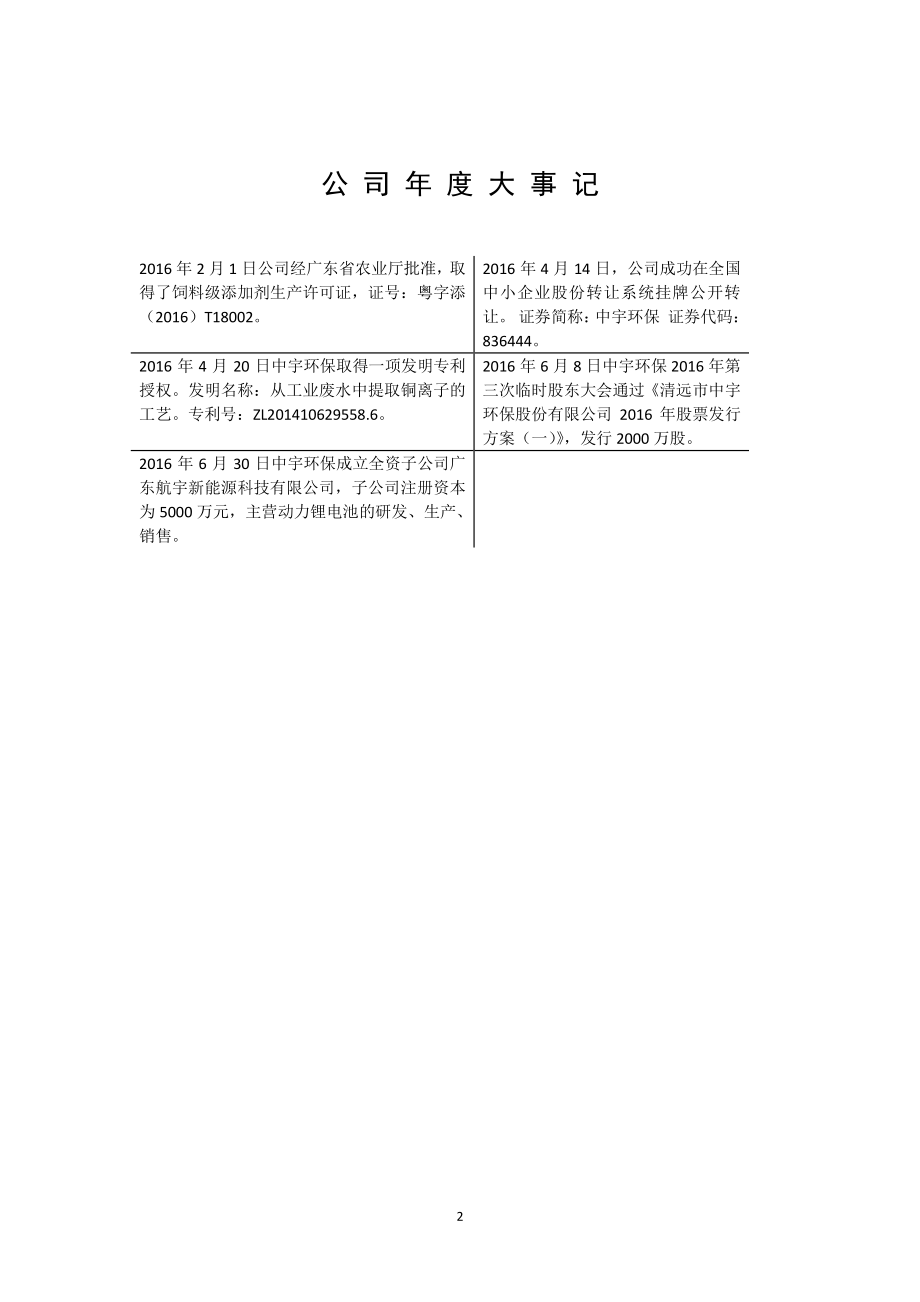 836444_2016_中宇环保_2016年年度报告_2017-04-19.pdf_第2页