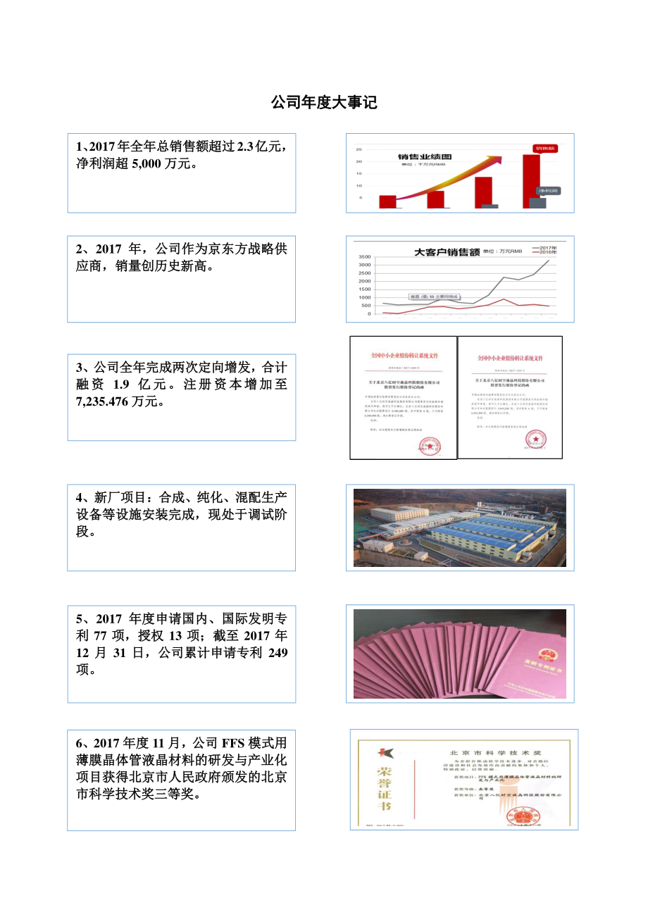 430581_2017_八亿时空_2017年年度报告[2018-010]_2019-04-28.pdf_第2页