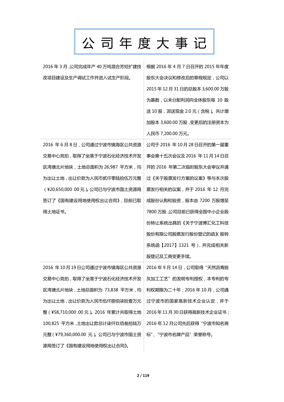 831213_2016_博汇股份_2016年年度报告_2017-04-05.pdf_第2页