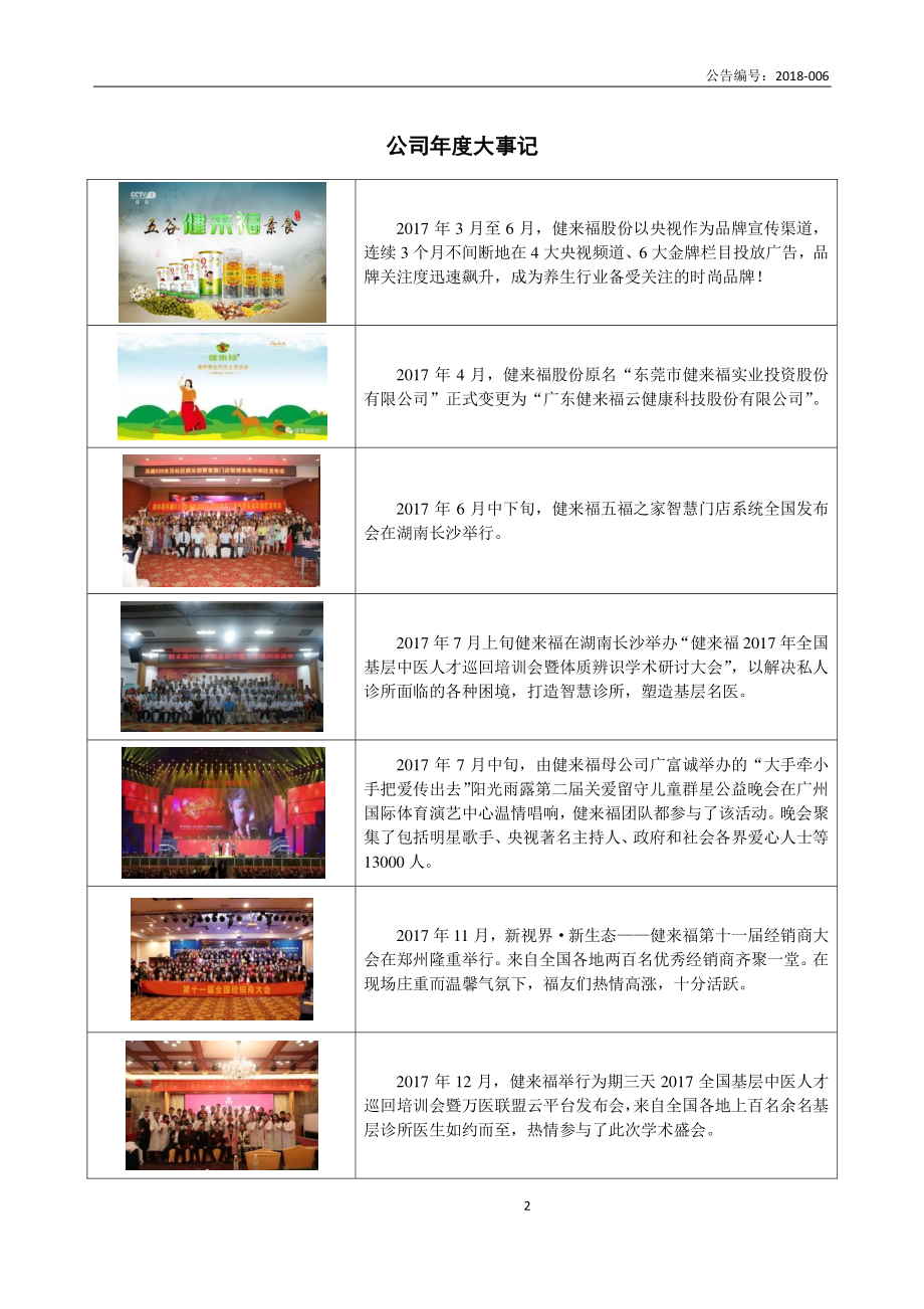 833593_2017_健来福_2017年年度报告_2018-04-16.pdf_第2页