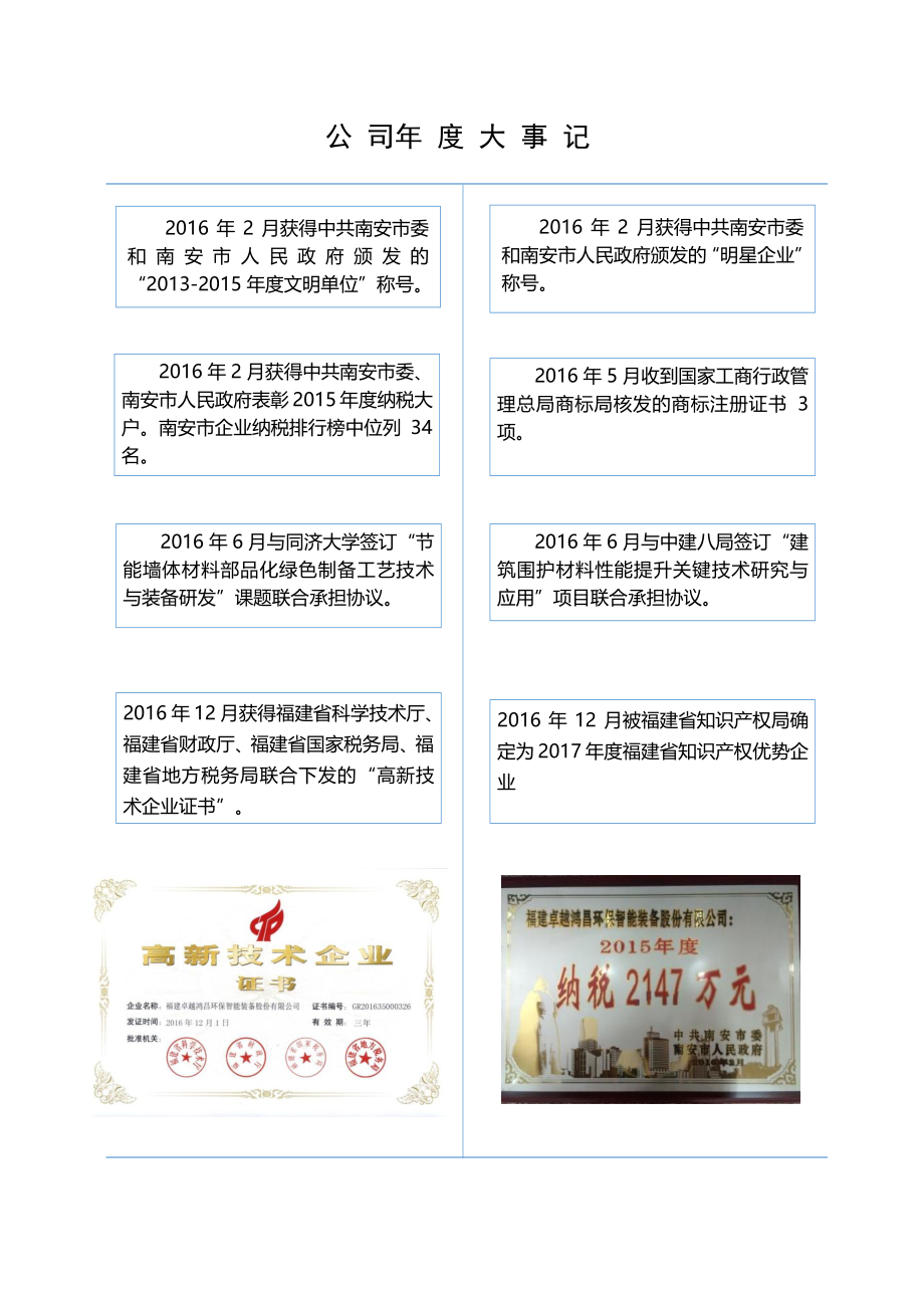 832474_2016_卓越鸿昌_2016年年度报告_2017-04-24.pdf_第2页