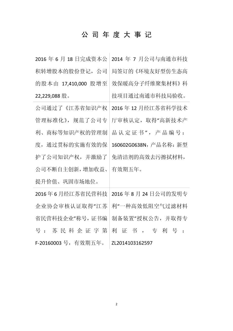 831783_2016_丽洋新材_2016年年度报告_2017-04-25.pdf_第2页