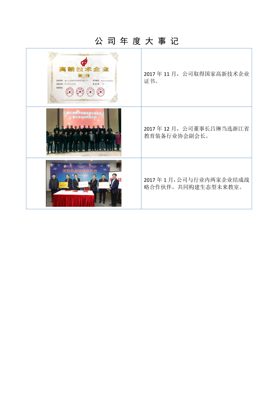 839298_2017_久良科技_2017年年度报告_2018-04-25.pdf_第2页