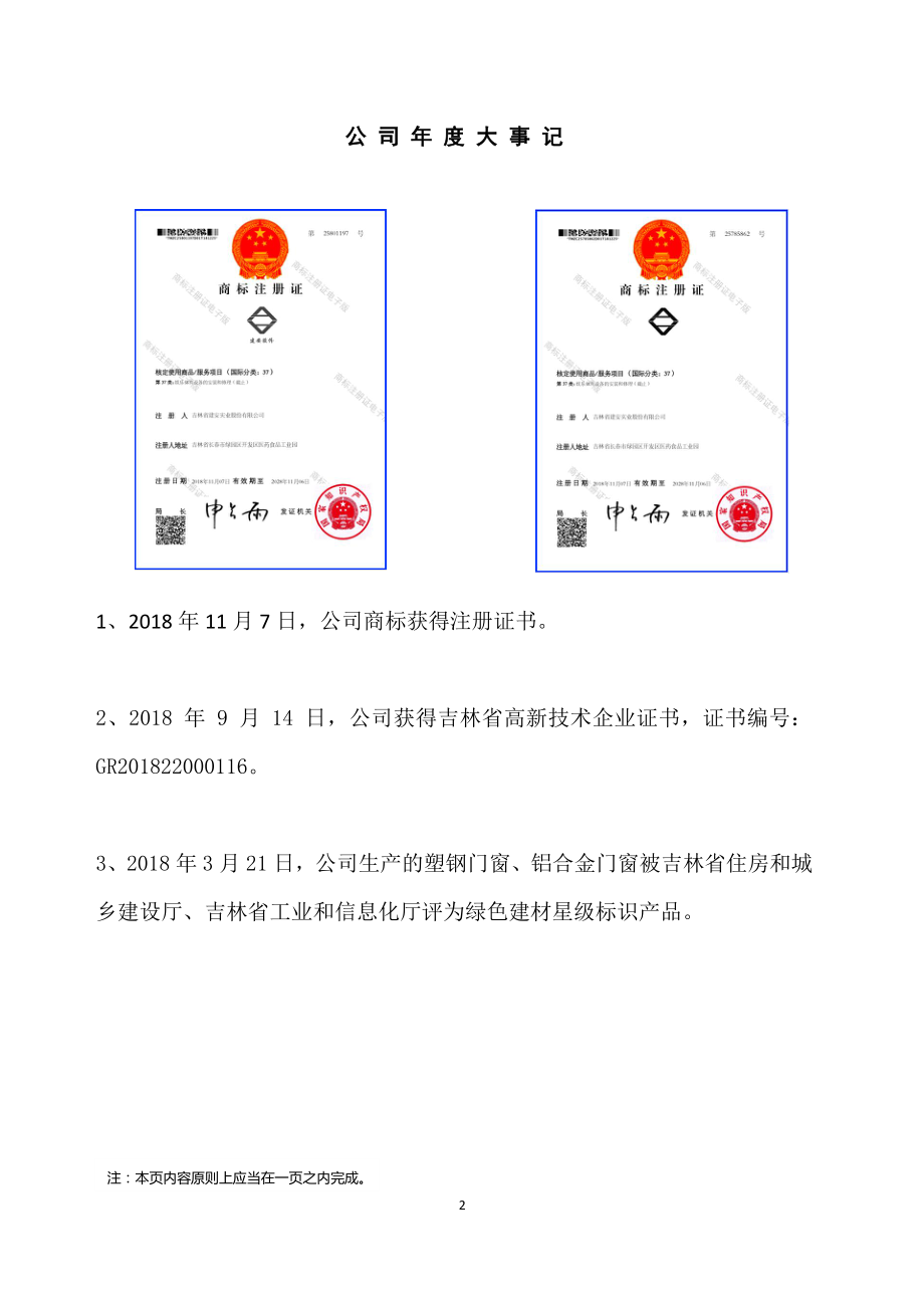 870351_2018_建安股份_2018年年度报告_2019-04-07.pdf_第2页