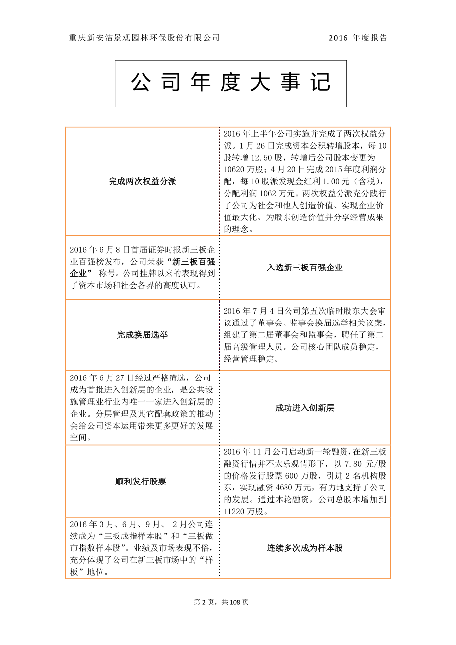 831370_2016_新安洁_2016年年度报告_2017-03-27.pdf_第2页