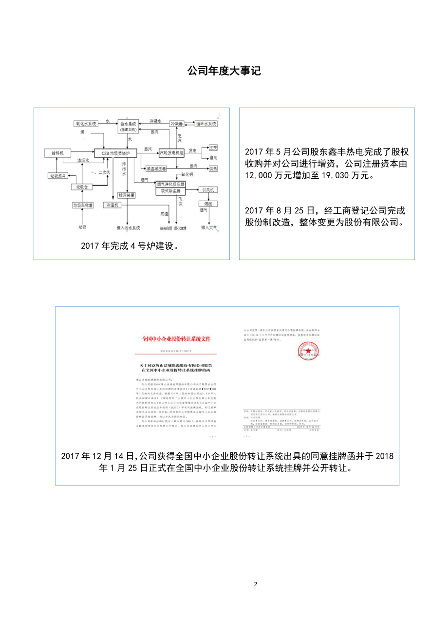 872513_2017_洁城能源_2017年年度报告_2018-04-25.pdf_第2页