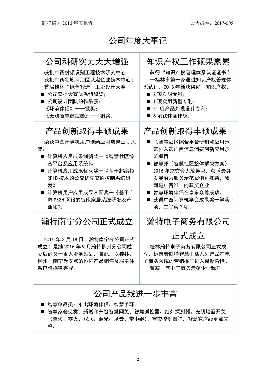 831715_2016_瀚特信息_2016年年度报告_2017-04-23.pdf_第2页