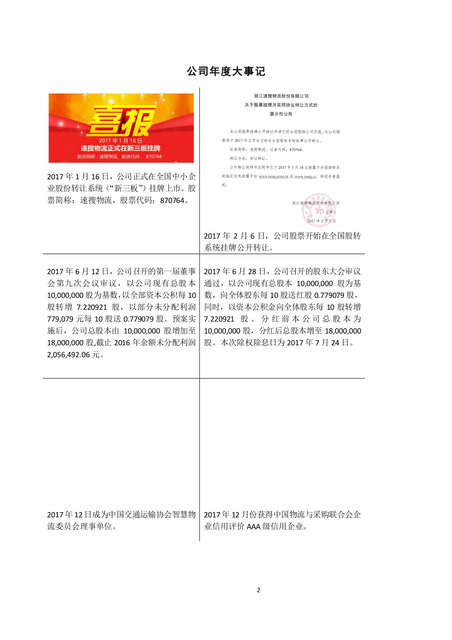 870764_2017_速搜物流_2017年年度报告_2018-04-25.pdf_第2页