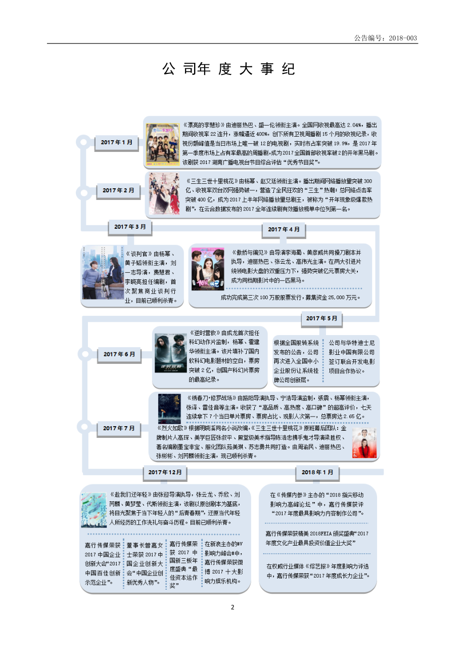 830951_2017_嘉行传媒_2017年年度报告_2018-03-27.pdf_第2页