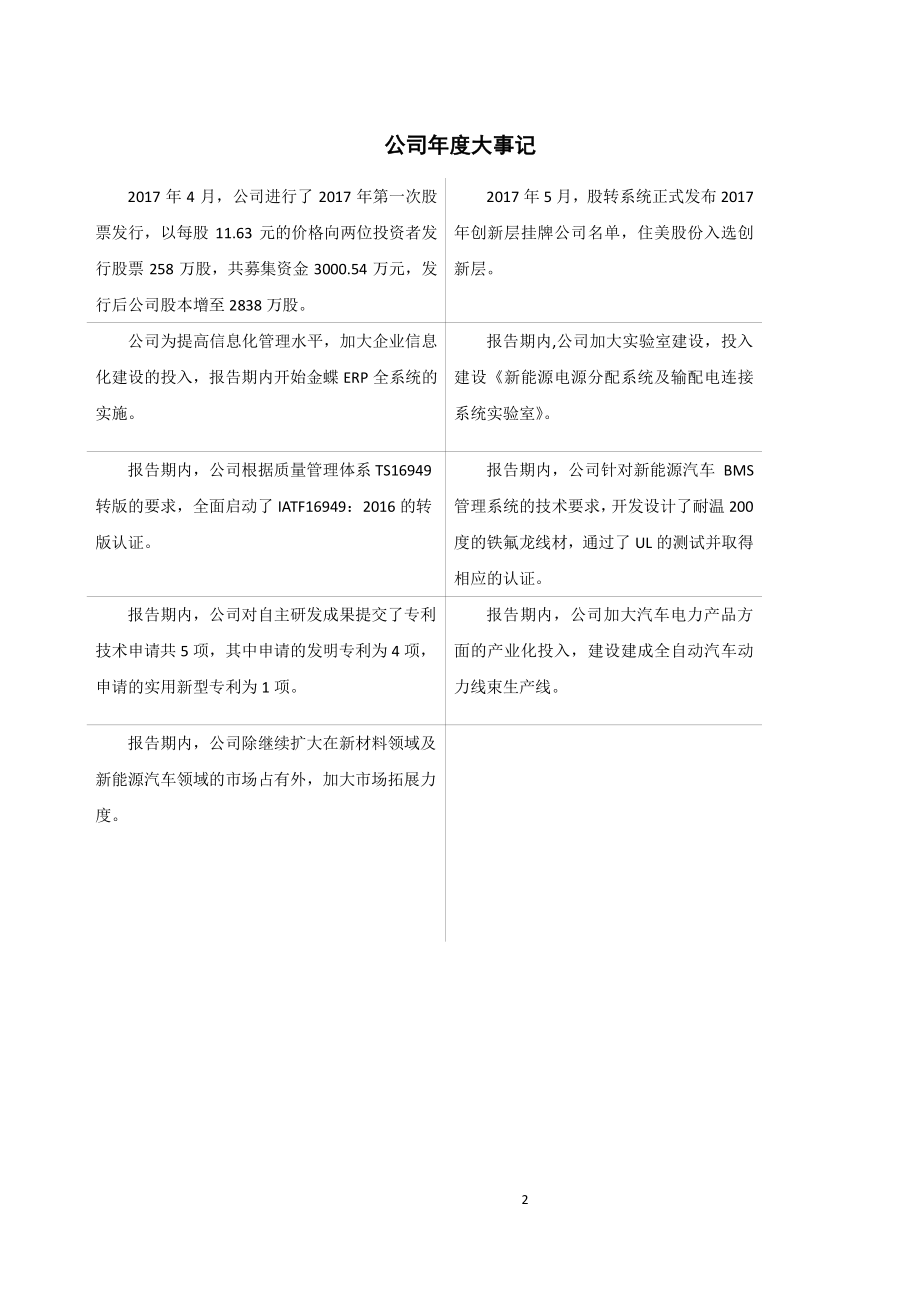 838545_2017_住美股份_2017年年度报告_2018-04-25.pdf_第2页