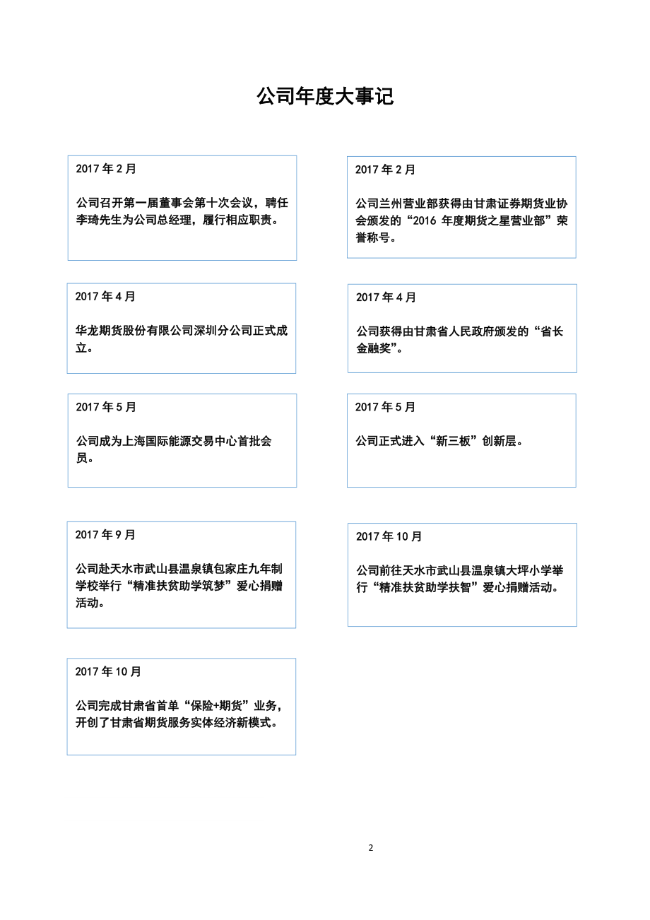 834303_2017_华龙期货_2017年年度报告_2018-04-19.pdf_第2页