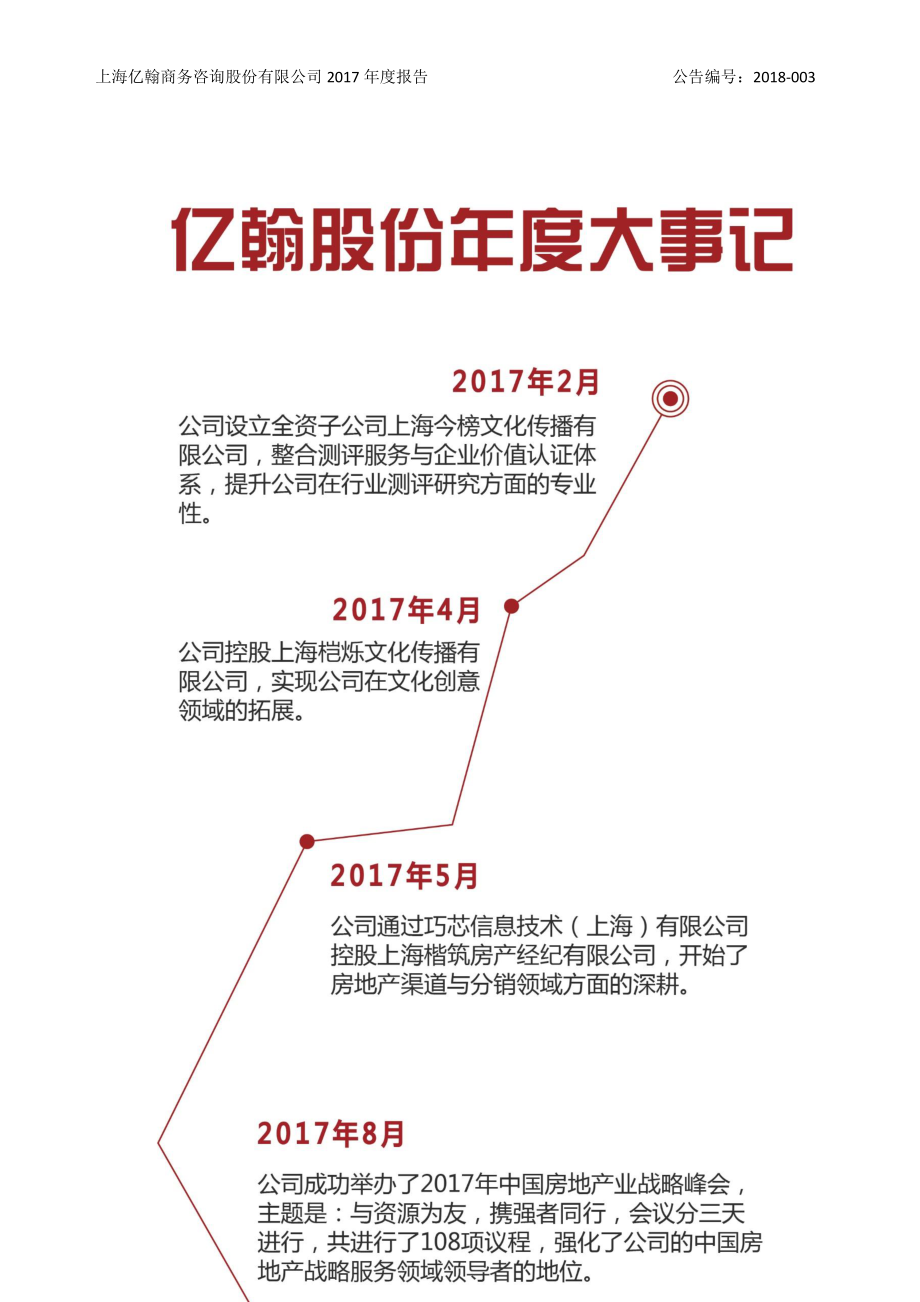 837350_2017_亿翰股份_2017年年度报告_2018-04-02.pdf_第2页