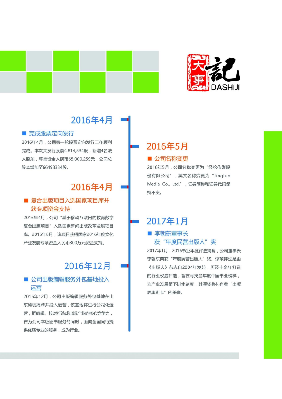 835241_2016_经纶传媒_2016年年度报告_2017-06-12.pdf_第2页